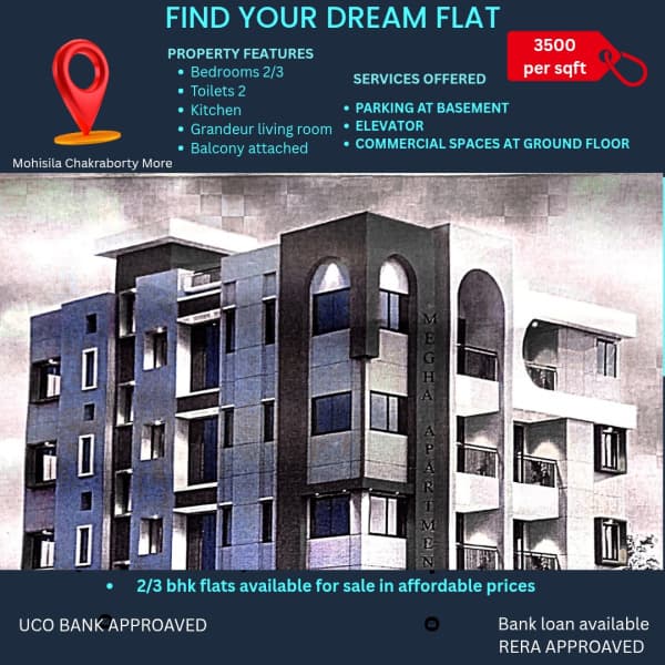 Corner Residential Plot in Mohishila Colony, Asansol